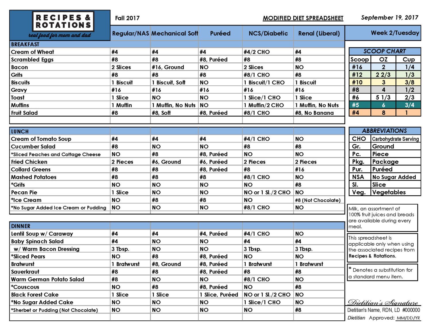 Menu Planning Example Recipes and Rotations Menu Planning for Assisted Living Example